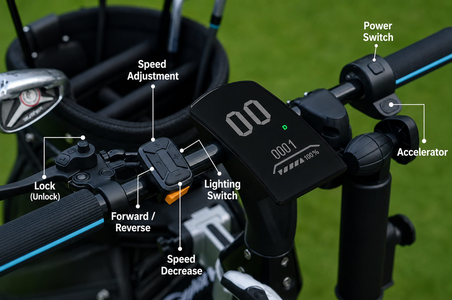 GolfCruiser handlebar controls
